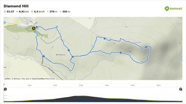 Diamond Hill Red Route Wanderweg