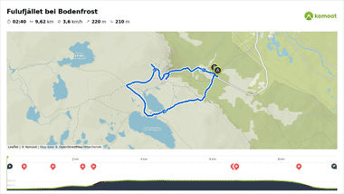 Fulufjället Nationalpark Wanderweg auf Komoot
