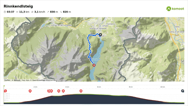 Rinnkendlsteig, Königssee Wanderung auf Komoot