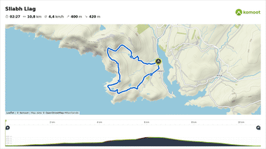 Wanderung entlang der Sliabh Liag Klippen