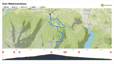 Watzmannhaus Wanderung, Königssee Wanderung auf Komoot